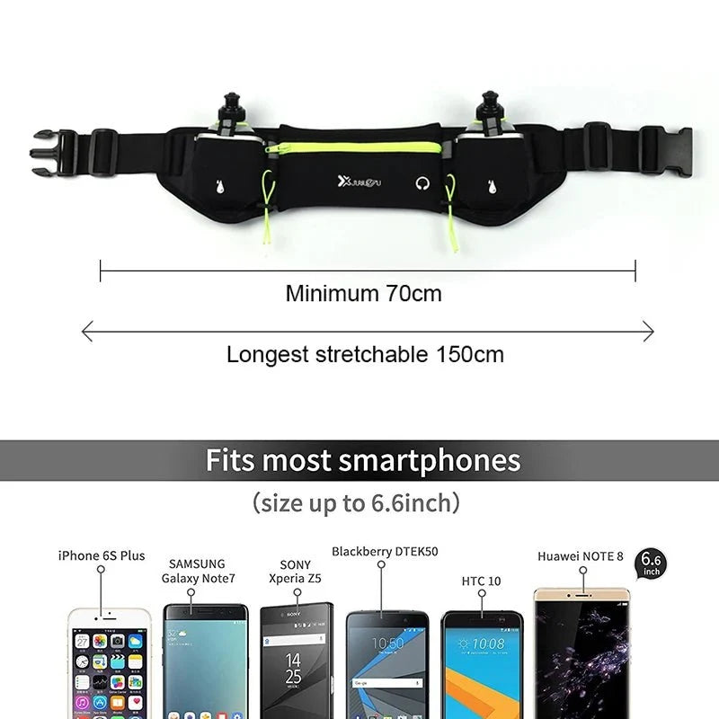 Marathon Trail Running Waist Pack – Dual Pocket Sports Fanny Pack for Phone & Water Bottle
