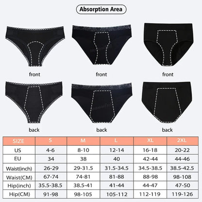 Menstrual Panties Haven - Ultimate Period Protection | Leak Proof Underwear for Women (Set)