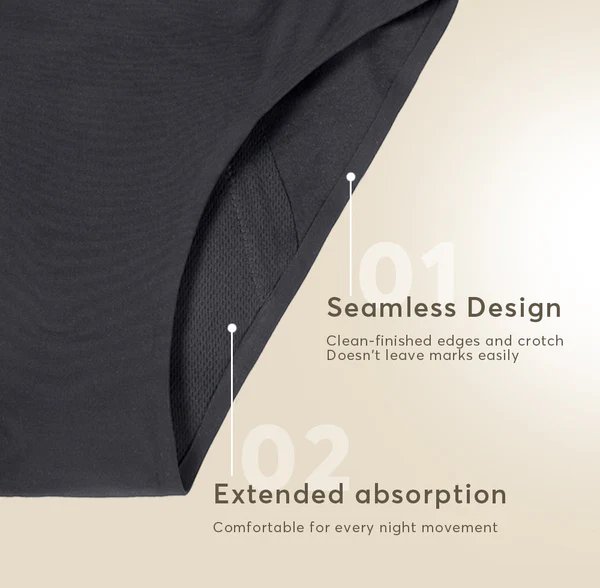 Menstrual Panties Haven - Ultimate Period Protection | Leak Proof Underwear for Women (Set)