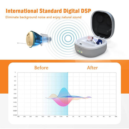 Micro Digital CIC Hearing Aid