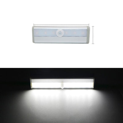 Motion Sensor LED Lamp Battery-Operated