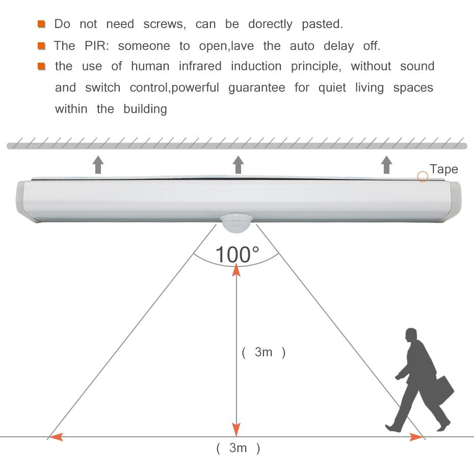 Motion Sensor LED Lamp Battery-Operated
