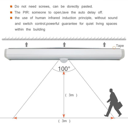 Motion Sensor LED Lamp Battery-Operated