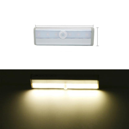 Motion Sensor LED Lamp Battery-Operated
