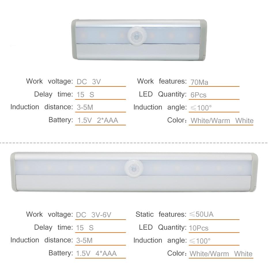 Motion Sensor LED Lamp Battery-Operated