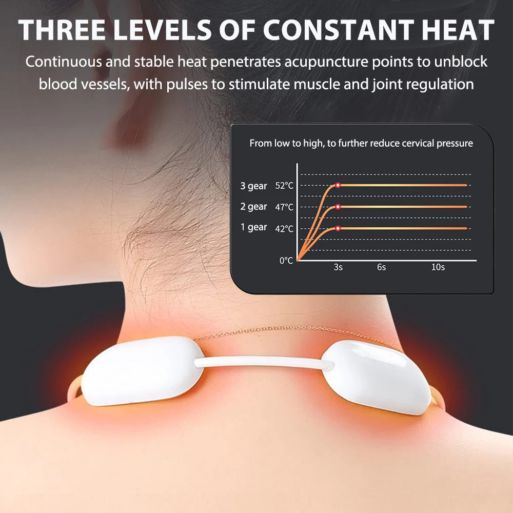 Neckma – Portable Neck Massager