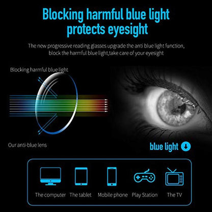 Minimalist Blue-Light Blocking Reading  Glasses
