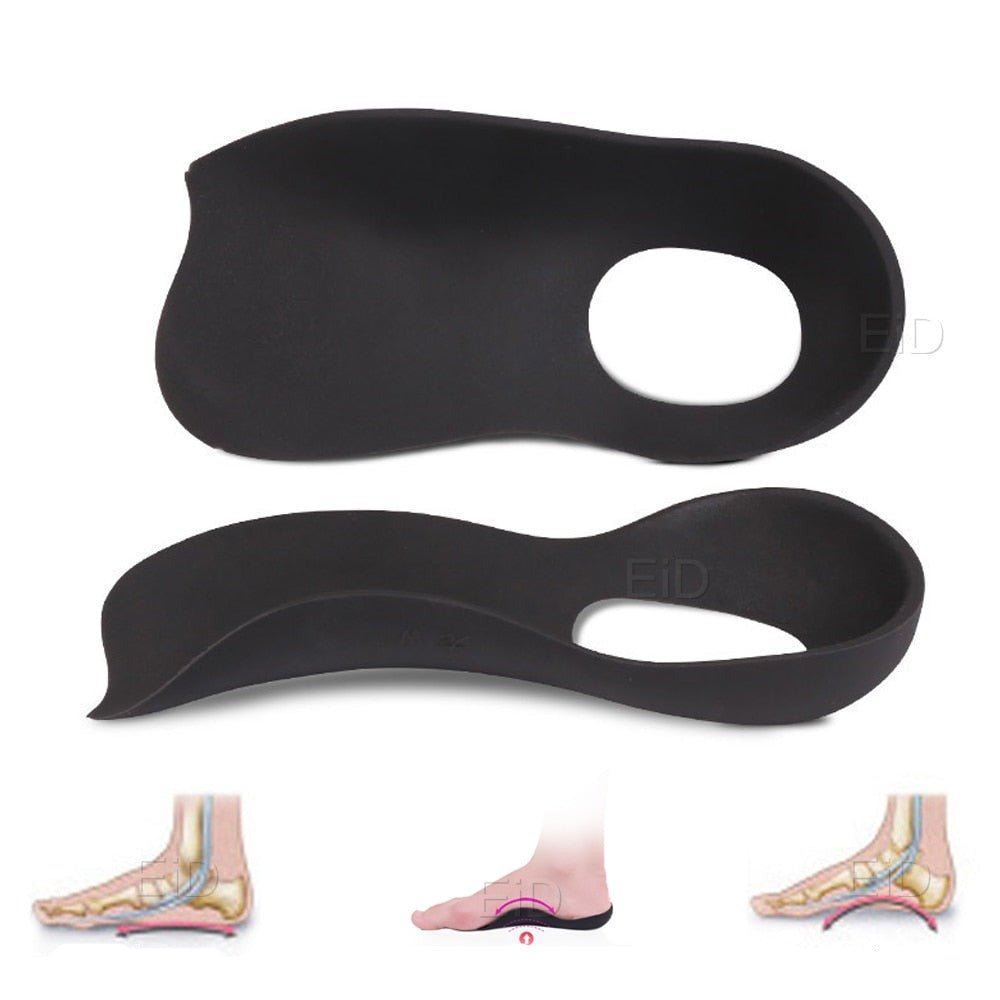 Orthopedic Insoles — 3/4 Length Arch Support Inserts for Plantar Fasciitis (1 Pair)