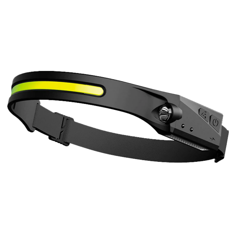 Rechargable LED Headlamp