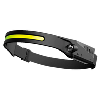 Rechargable LED Headlamp