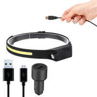 Rechargable LED Headlamp