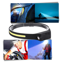 Rechargable LED Headlamp