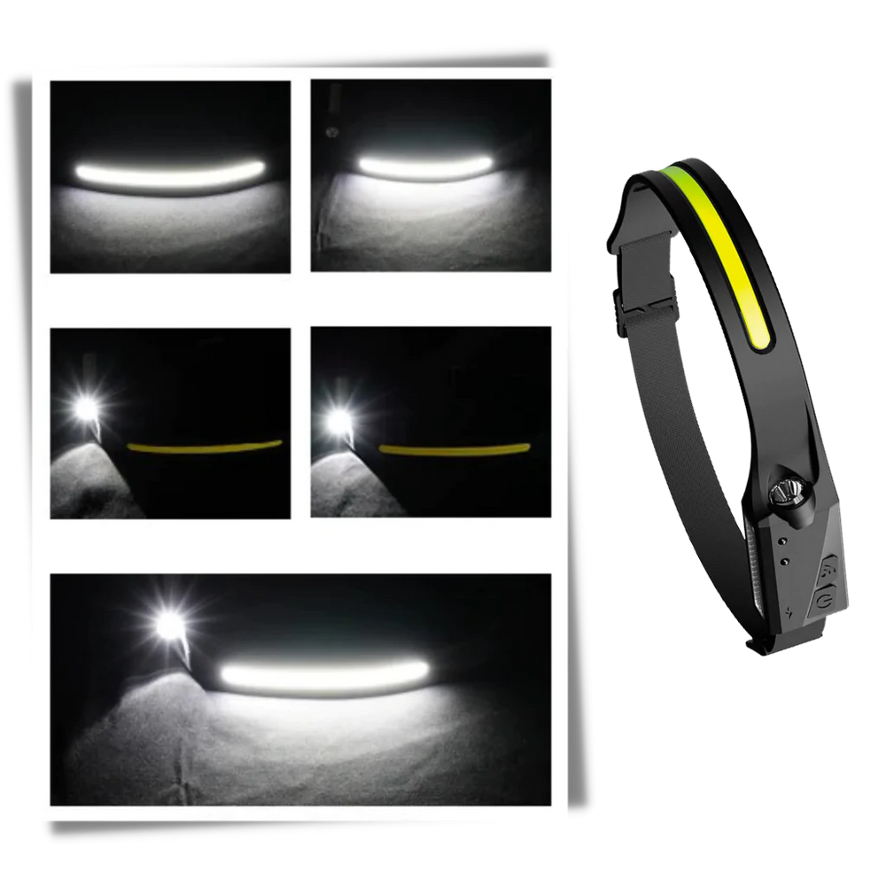 Rechargable LED Headlamp