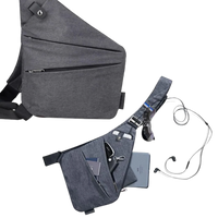 Waterproof Pocket Bag