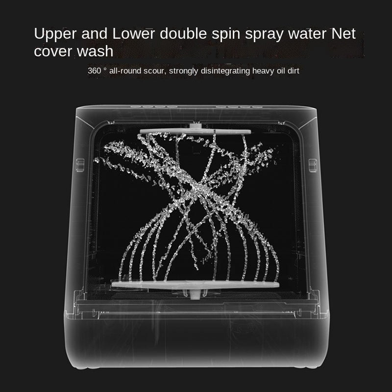 Portable Countertop Dishwasher