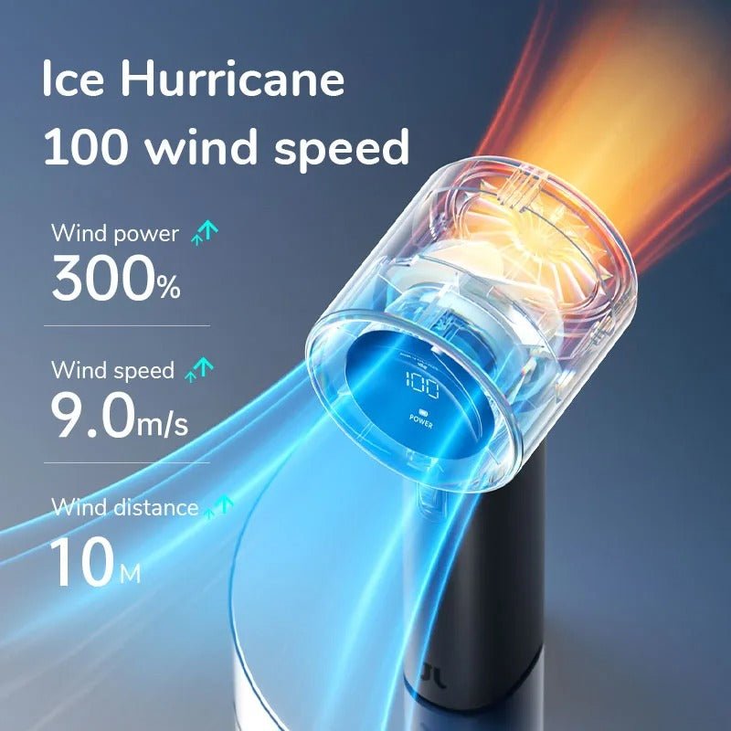 Portable Handheld Fan - Rechargeable Electric Pocket Fan with Base & Lanyard