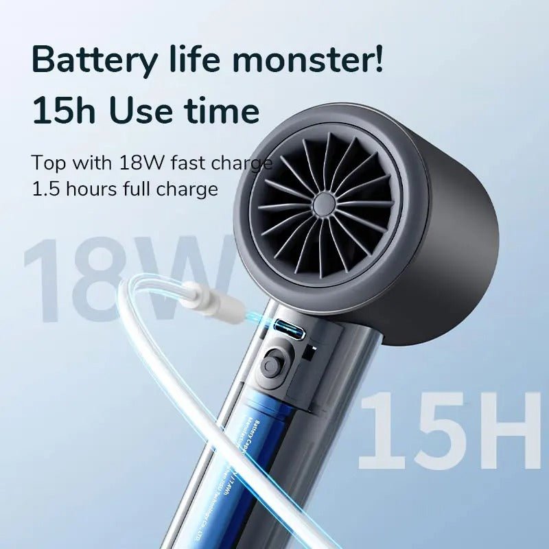 Portable Handheld Fan - Rechargeable Electric Pocket Fan with Base & Lanyard