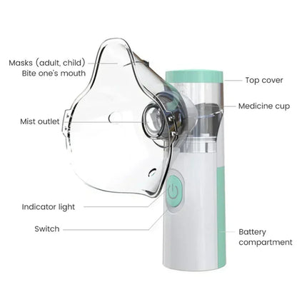 Portable Mesh Nebulizer Adult & Children