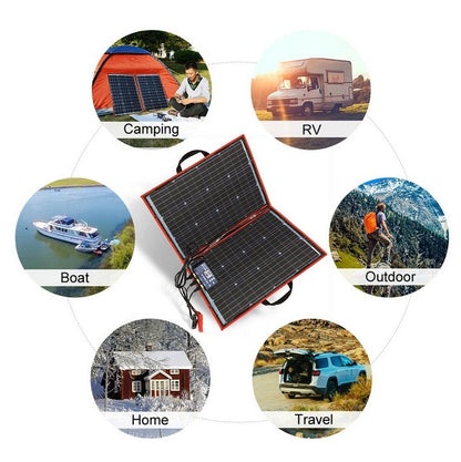 Portable Outdoor Solar Panel Cell Kit