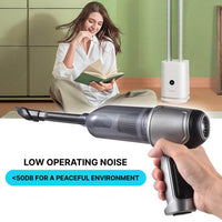 Powerful Cordless Handheld Vacuum