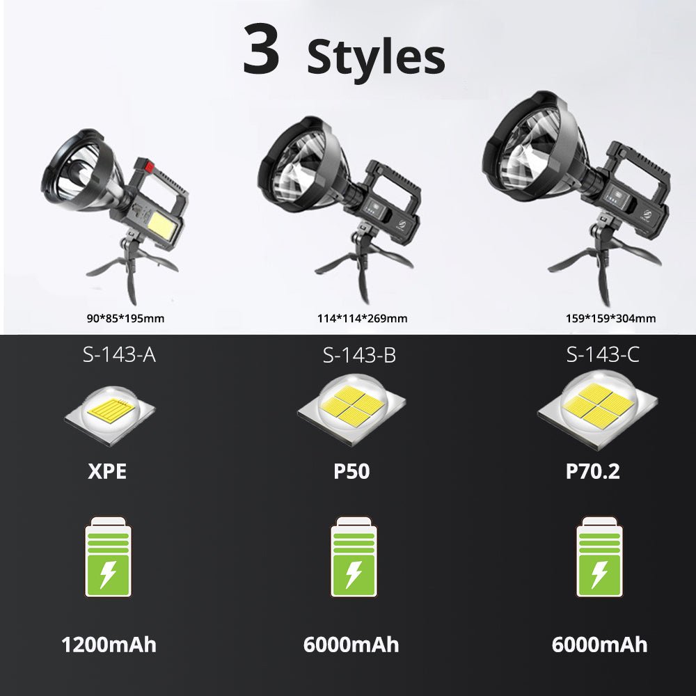 Rechargeable Handheld Spotlight Flashlight