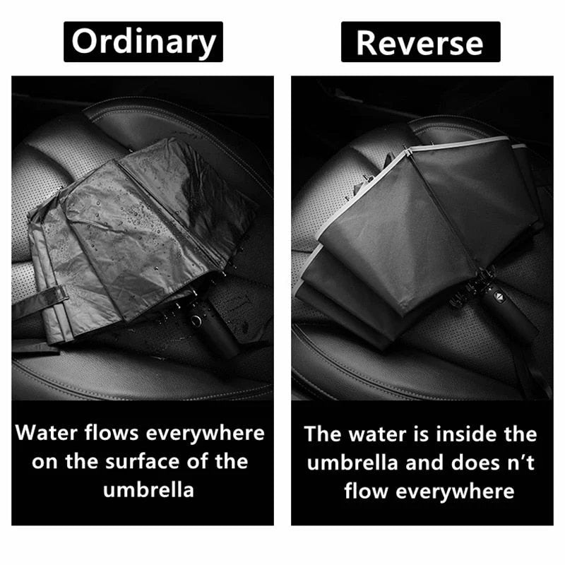 Reflective Umbrella - UV Automatic Umbrella With Reflective Strip
