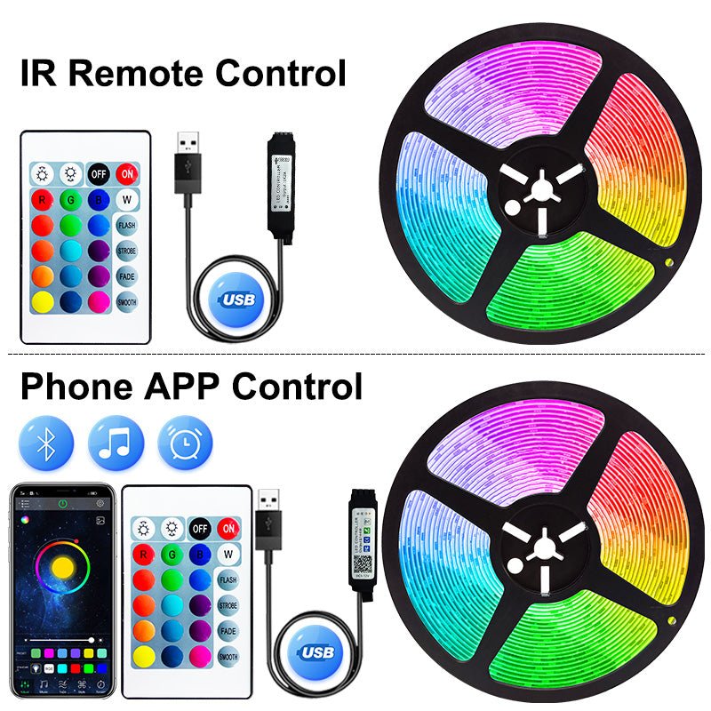 RGB Backlight LED Strip