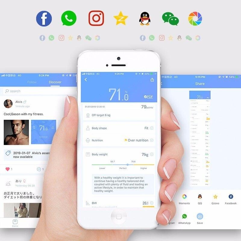 Smart Body Digital Scale