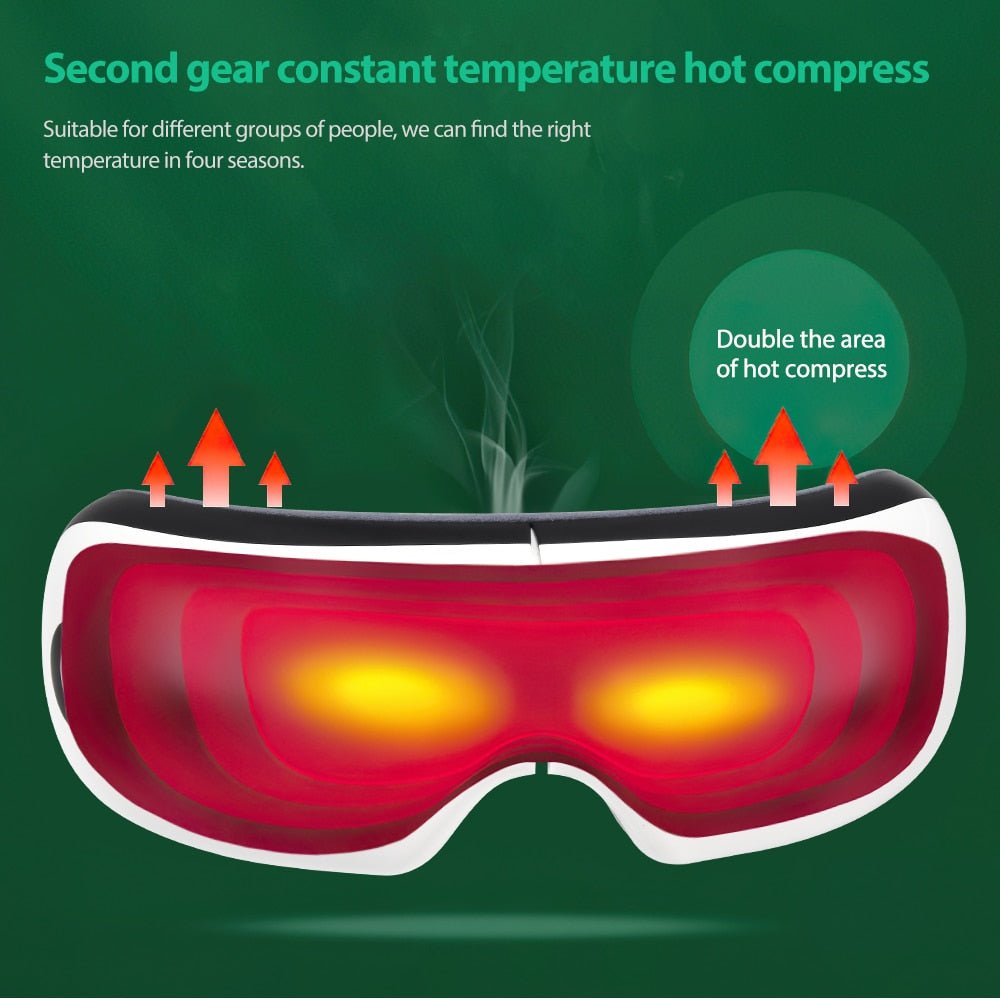 Smart Eye Massager - Relieve Dry Eyes, Headaches & Migraines