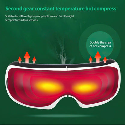 Smart Eye Massager - Relieve Dry Eyes, Headaches & Migraines