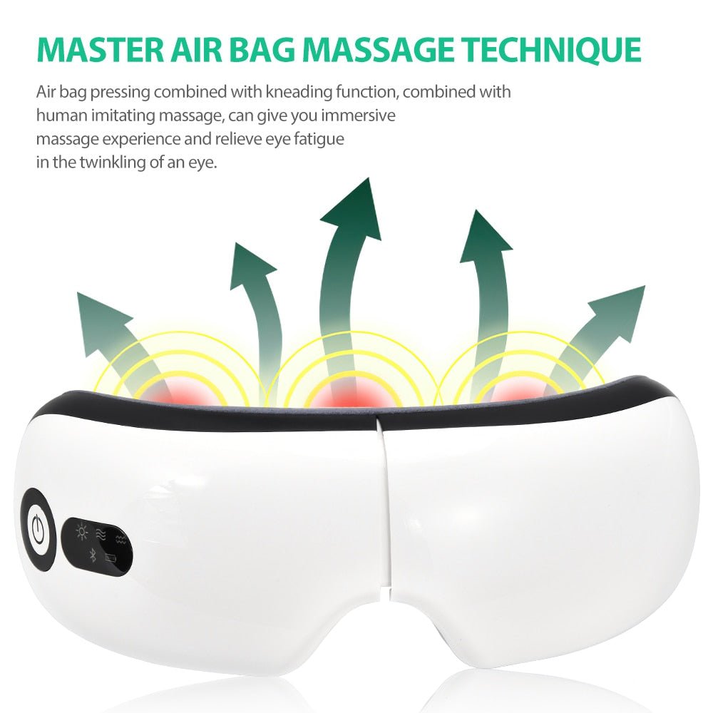 Smart Eye Massager - Relieve Dry Eyes, Headaches & Migraines