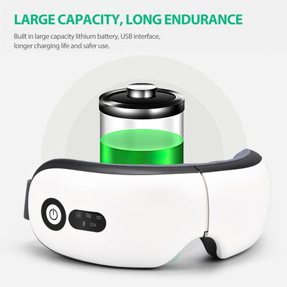 Smart Eye Massager - Relieve Dry Eyes, Headaches & Migraines