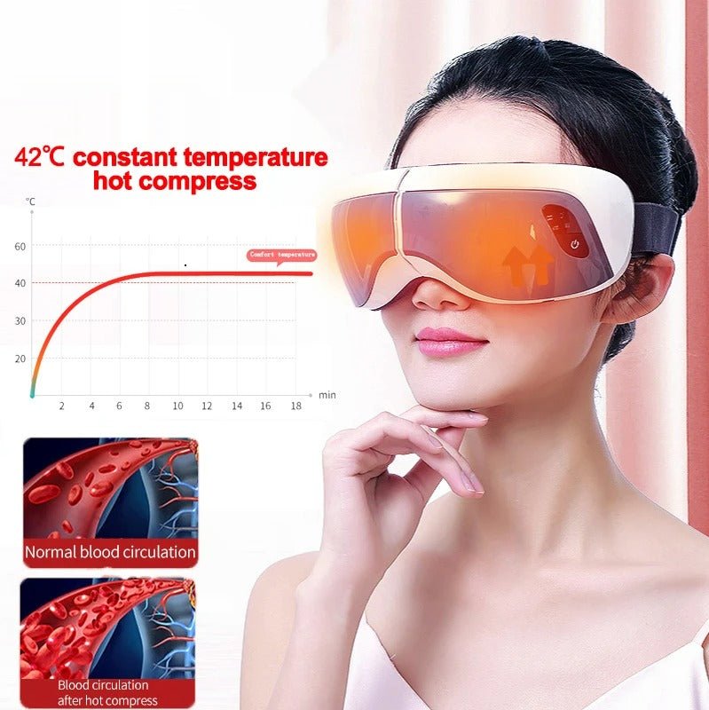 Smart Massager Eyes Glasses - Rechargeable Bluetooth Music Heated Eye Mask Massager