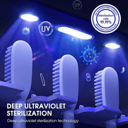 Smart UV Toothbrush Holder - Multifunctional Toothbrush Sanitizer, Disinfector & Automatic Toothpaste Dispenser Squeezer