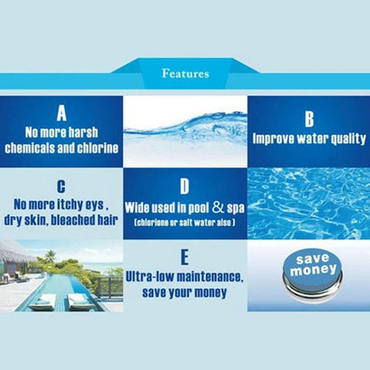 Solar-Powered Pool Ionizer - up to 85% Less Chlorine