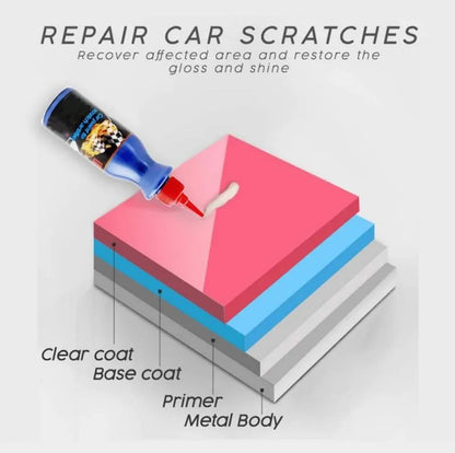 The Ultimate Car Scratch Remover – Nano Polish Repair Cream
