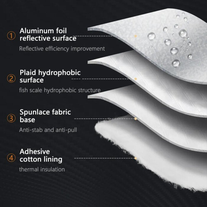 Thick Oxford Waterproof Motorcycle Cover -  Anti Dust Rain UV Indoor/ Outdoor Motorcycle Protector
