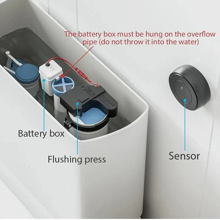Automatic Toilet Flusher for Push-Button Toilets – Touchless Motion Sensor Flush Kit, Battery Powered