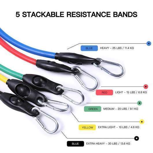Ultimate Resistance Band Set