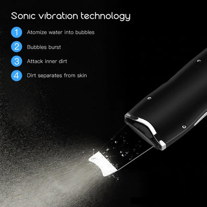 Ultrasonic Skin Scrubber & Face Spatula with Nano Mist Sprayer