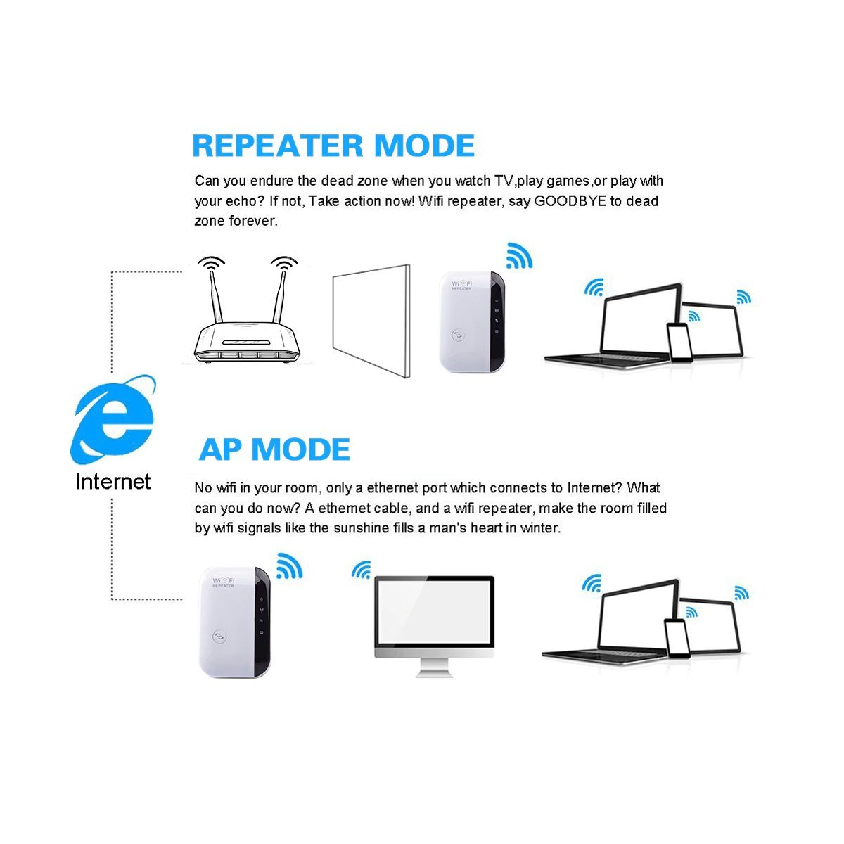 Wifi Range Extender - Instantly Expand Your Wifi Network