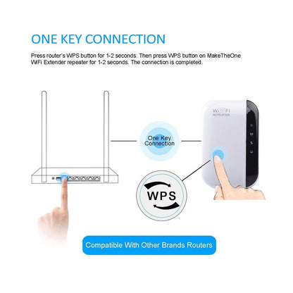 Wifi Range Extender - Instantly Expand Your Wifi Network
