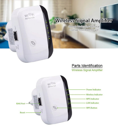 Wifi Range Extender - Instantly Expand Your Wifi Network