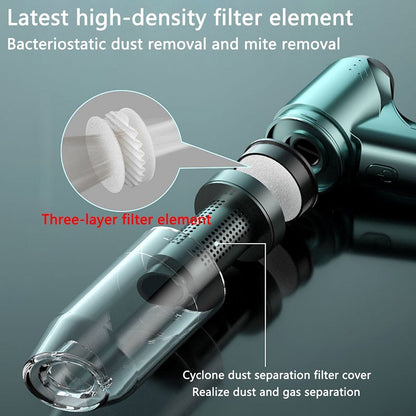 Wireless Vacuum Cleaner - 3 in 1 Portable Handheld Car Vacuum Cleaner for Keyboard Cleaning,Outdoor and Pet Hair