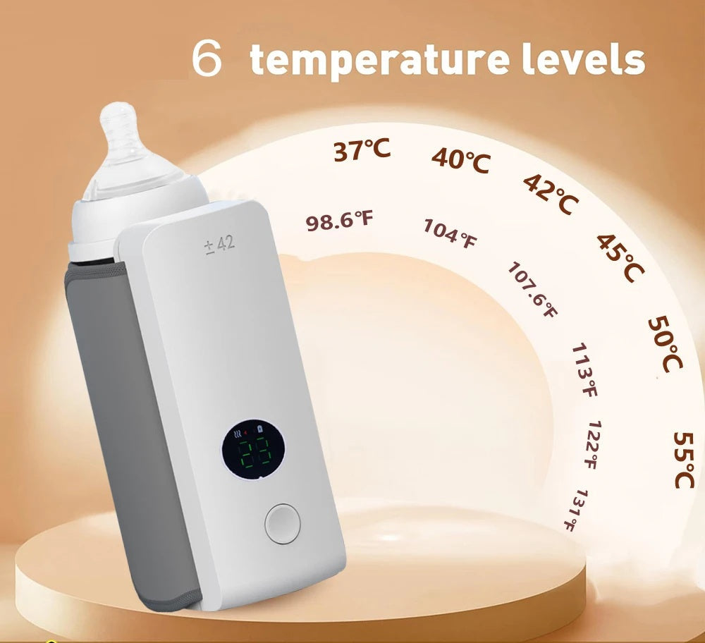 Portable Bottle Warmer – Rechargeable Heater with 6 Temp Levels & Display for Breast Milk & Baby Feeding